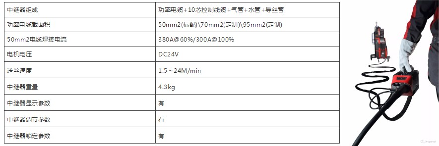 initpintu_¸±±¾ert.jpg initpintu_¸±±¾ert.jpg